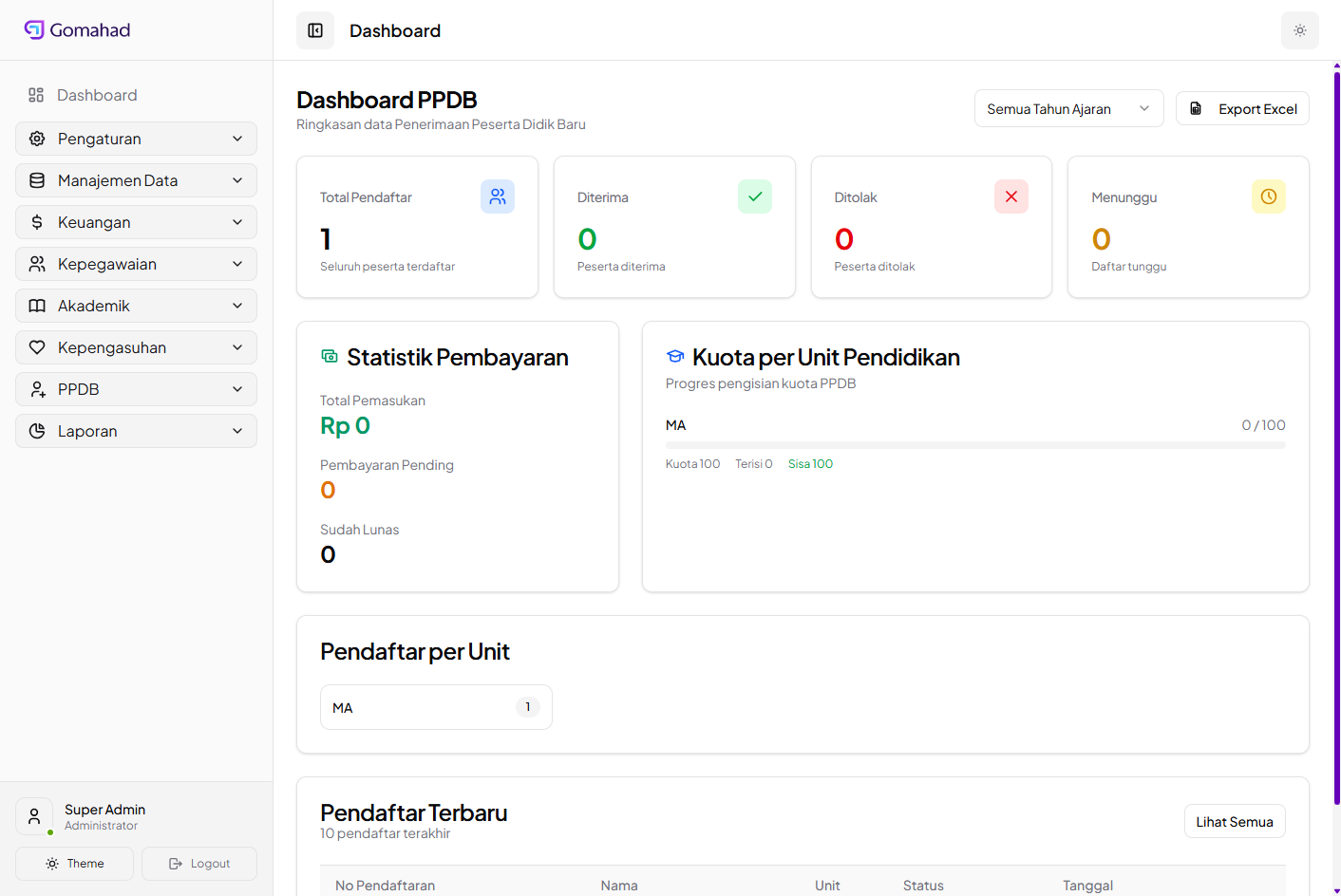 Suppliers Dashboard